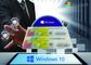 El 100% Windows auténtico 10 en línea dominantes del producto activa St del Coa de Windows 10 adaptables de la etiqueta engomada de la licencia de FQCWindows 10 favorables el favorable proveedor